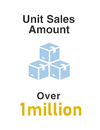 Unit Sales
	Amount